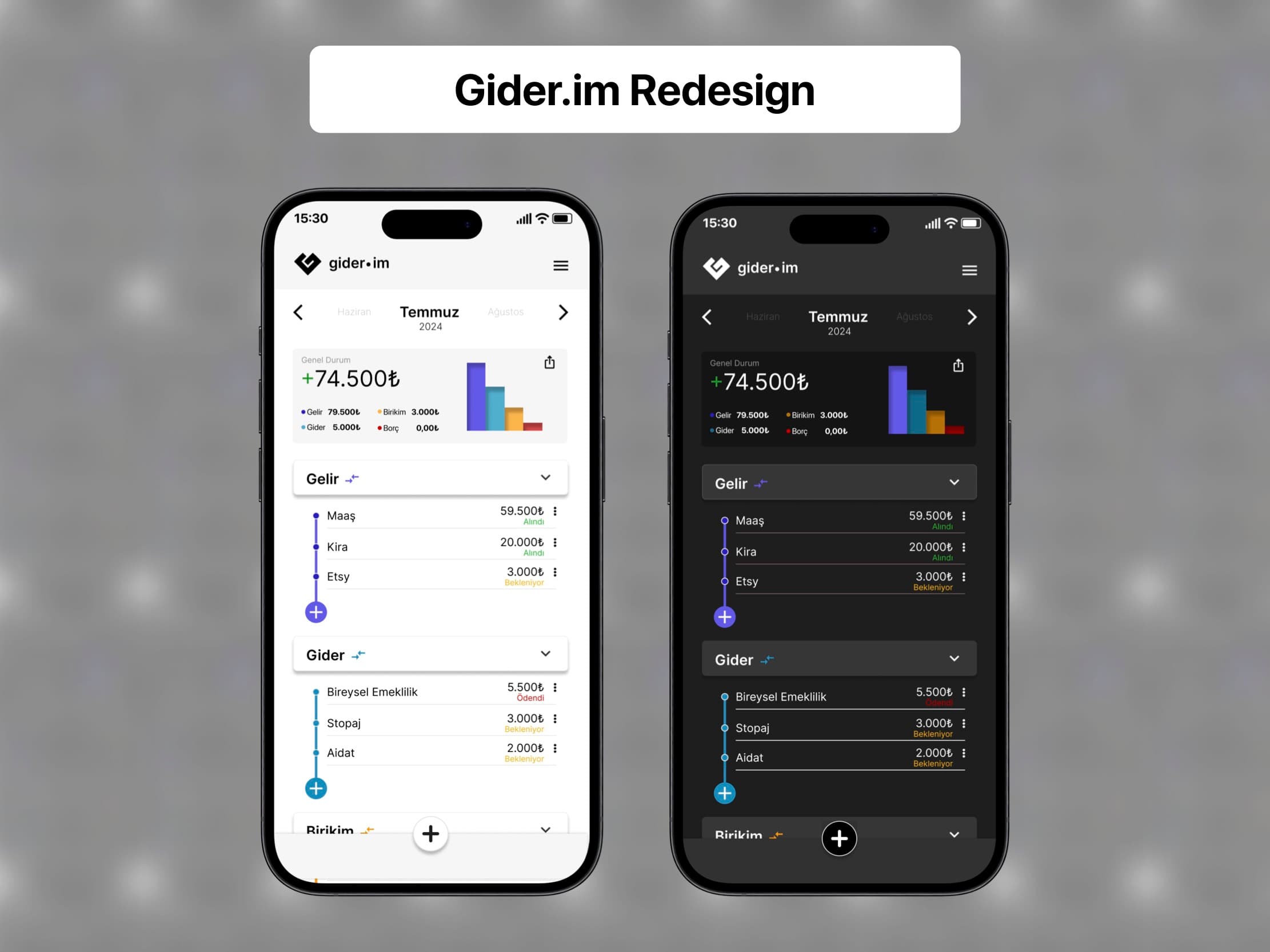 Gider.im Redesign Çalışması